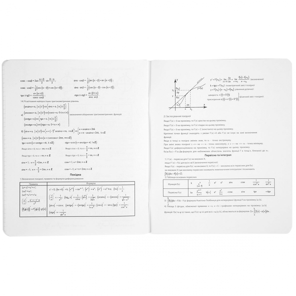 Набор тетрадей Yes Алгебра Ukraine forever А5, в клеточку, 48 листов, 5 шт. (766774) - Pampik - 3
