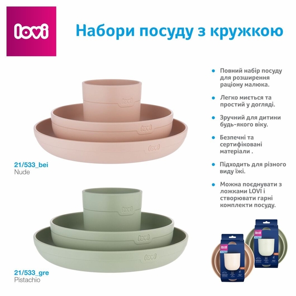 Набір посуду LOVI з чашкою Pistachio (21/533_gre) - Pampik - 4