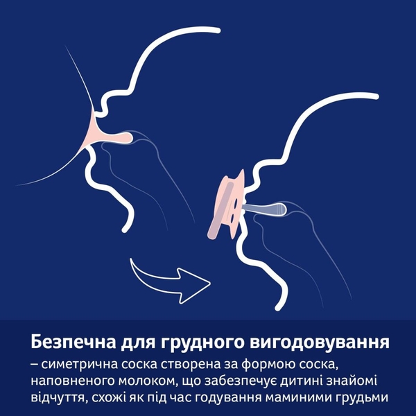 Пустушка силіконова динамічна Lovi Blossom, 0-3 міс., 2 шт., блакитний/м'ятний (22/921boy) - Pampik - 5