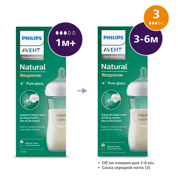 Скляна пляшечка для годування Philips AVENT Natural Природний потік, 240 мл (SCY933/01) - Pampik - 7