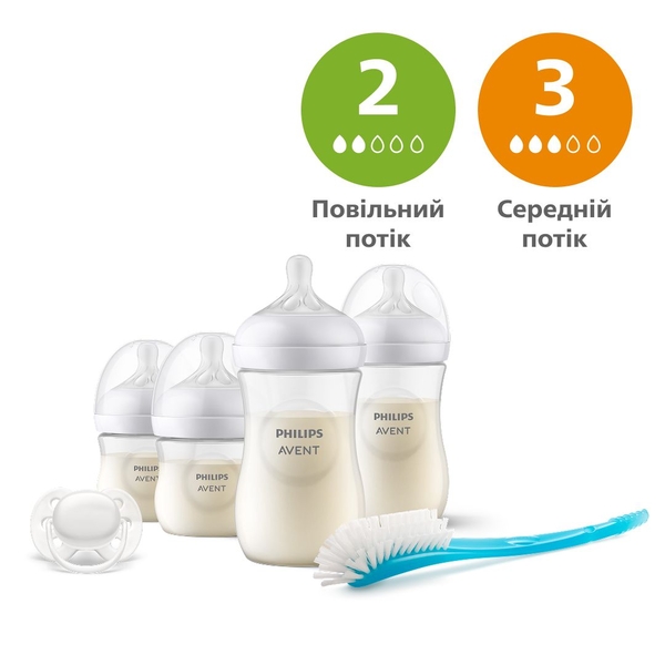 Набір для новонароджених Philips Avent Natural Природний потік (SCD838/11) - Pampik