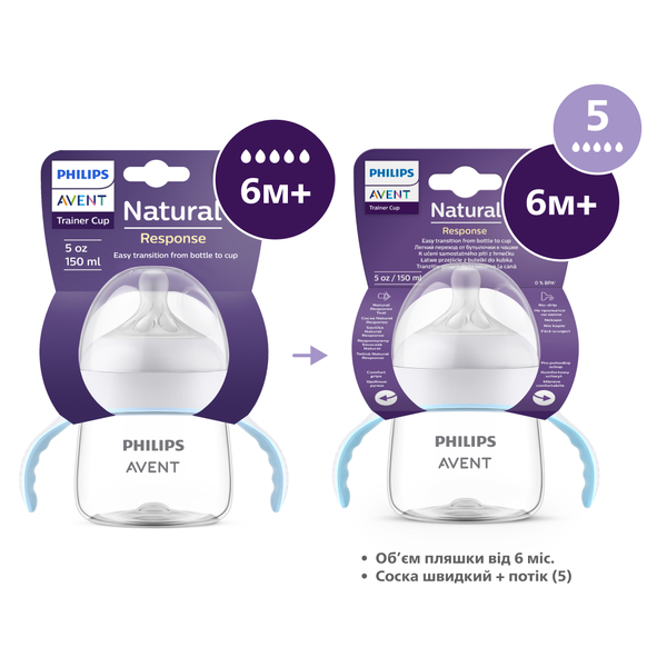 Тренувальна чашка Philips AVENT Natural Природний потік, 150 мл (SCF263/61) - Pampik - 8