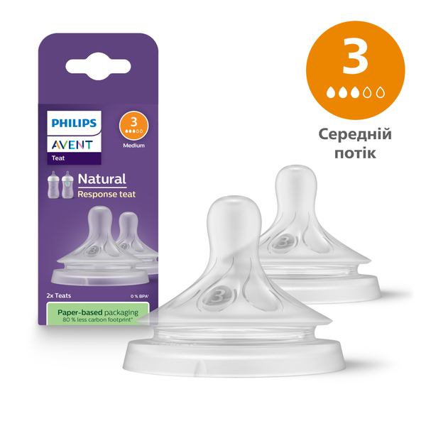 Соска силіконова Philips AVENT Natural Природний потік, від 1 міс., 2 шт. (SCY963/02) - Pampik