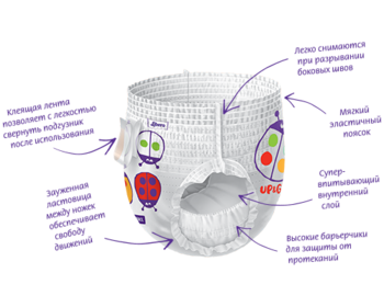 Підгузки-трусики Libero Up&Go Zoo Collection 5 (10-14 кг), 68 шт. - Pampik - 3