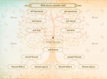 Альбом Книга мого роду (червоний) (укр.) - Pampik - 9