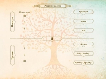 Альбом Книга мого роду (червоний) (укр.) - Pampik - 8