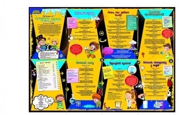 Набір Easy Science Велике хімічне шоу, укр. мова (45006) - Pampik - 3