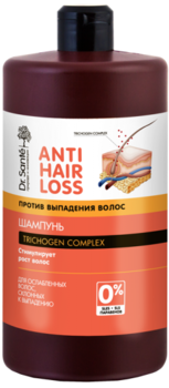 Шампунь Dr.Sante Anti Hair Loss, 1 л - Pampik
