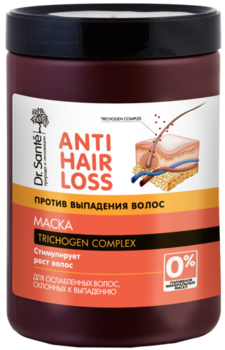 Маска для волосся Dr.Sante Anti Hair Loss, 1 л - Pampik
