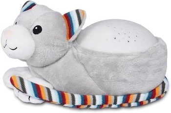 Ночник-проектор Zazu Kiki Котик (ZA-KIKI-01) - Pampik