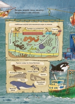 Дивіться, малята... Що роблять кораблі - Сонечко І. - Pampik - 2