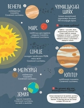 Моя перша енциклопедія. Загадковий космос - Pampik - 2