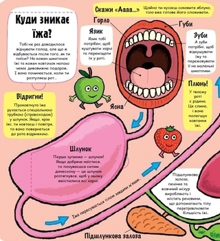 Моє дивовижне тіло - Рут Мартін - Pampik - 5