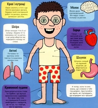 Моє дивовижне тіло - Рут Мартін - Pampik - 2