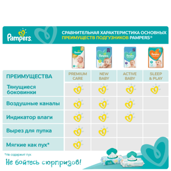 Підгузки Pampers Active Baby 2( 4-8 кг), 22 шт. - Pampik - 9