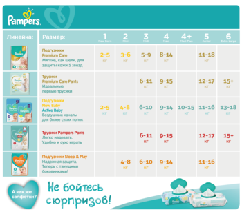 Підгузки Pampers Active Baby 2( 4-8 кг), 22 шт. - Pampik - 10