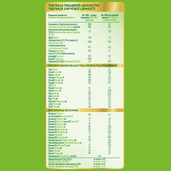 Суха молочна суміш Nestogen 2 Комфорт Plus Prebio, 350 г - Pampik - 10