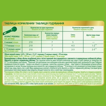 Суха молочна суміш Nestogen 2 Комфорт Plus Prebio, 350 г - Pampik - 9