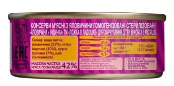 М'ясне пюре Ложка в долоньці телятина з індичкою, 100 г - Pampik - 2