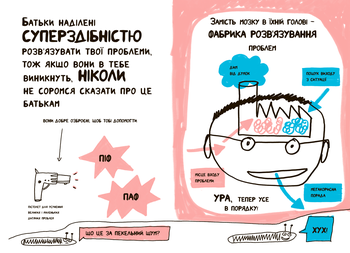 Книжка, яка нарешті пояснить тобі геть усе про батьків (чому вони змушують тебе їсти овочі й таке інше) - Франсуаза Буше - Pampik - 6