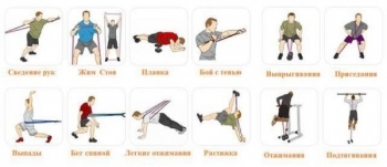 Латексна петля 2080 OnhillSport, 29 мм, 14-38 кг, синій (LP-0003) - Pampik - 2