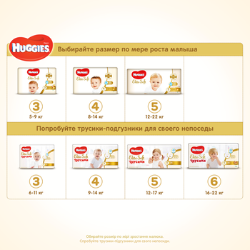 Підгузки на липучках Huggies Elite Soft 3 (5-9 кг), 160 шт. (2 уп. по 80 шт.) - Pampik - 10