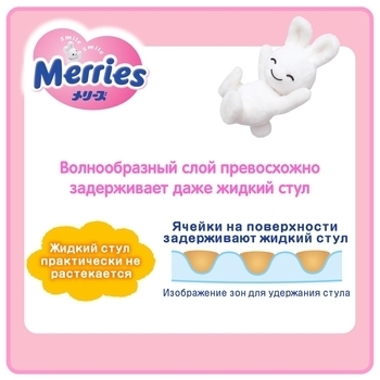 Підгузки на липучках Merries S (4-8 кг), 82 шт. - Pampik - 11