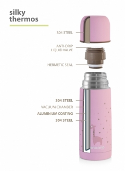 Термос Miniland Silky Thermos Pink, 350 мл (89217) - Pampik - 2