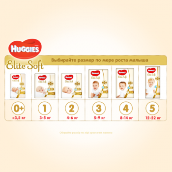 Підгузки на липучках Huggies Elite Soft Newborn 1 (3-5 кг), 25 шт. - Pampik - 10