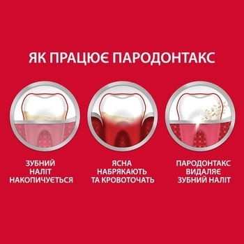 Зубная паста Parodontax Экстра Свежесть, 75 мл - Pampik - 5