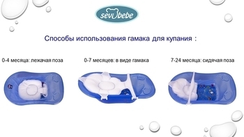 Багатофункціональний гамак для дитячої ванночки Sevi bebe, блакитний (8697) - Pampik - 4