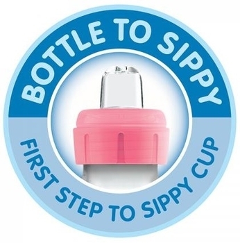 Пляшка-поїльник Dr. Brown's Options +, з вузькою шийкою, 250 мл, зелений (SB81603-P3) - Pampik - 3