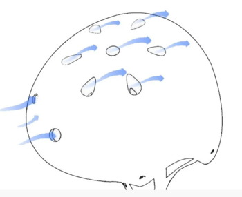 Велосипедний шолом Trybike Coconut, 47-53 см, чорний з помаранчевим (COCO 5S) - Pampik - 5