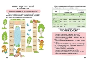 Тренажер з читання англійською - Архипова-Дубров В.В. - Pampik - 3