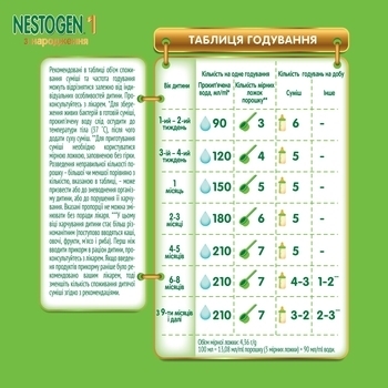 Суха молочна суміш Nestogen Prebio 1, 700 г - Pampik - 9