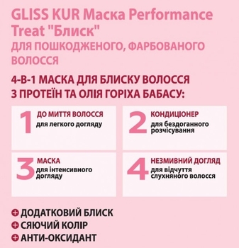 Маска для волос 4 в 1 Gliss Kur Performance Treat Блеск, для поврежденных, окрашенных волос, 400 мл - Pampik - 5
