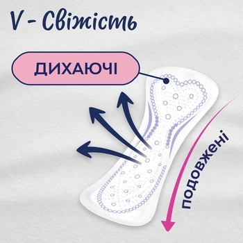 Ежедневные прокладки Libresse Dailyfresh Long Plus, 26 шт. - Pampik - 3