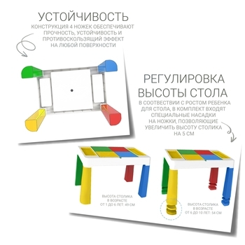 Детский функциональный столик и стульчик Poppet 5 в 1, желтый (PP-002Y) - Pampik - 8