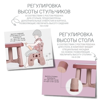 Дитячий функціональний столик і два стільчики Poppet Пудра, рожевий (PP-001P) - Pampik - 14