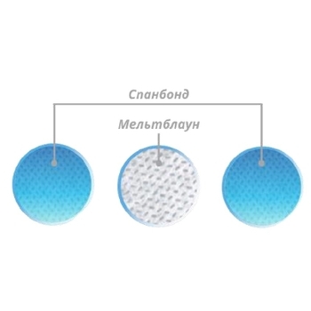 Маска одноразовая защитная, 50 шт. (952) - Pampik - 4