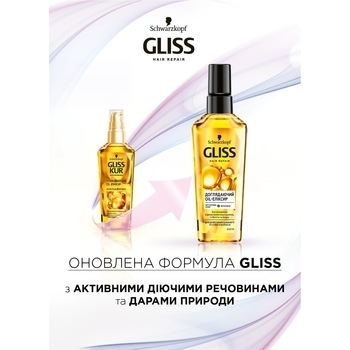 Еліксир Gliss Kur Oil Nutritive для волосся, що січеться, 75 мл - Pampik - 3