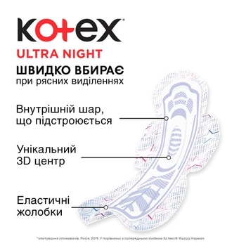Прокладки гігієнічні Kotex Ultra Dry Night, 7 шт. - Pampik - 4