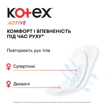 Щоденні прокладки Kotex Active Есктра тонкі, 16 шт - Pampik - 4
