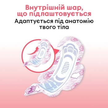 Прокладки гігієнічні Kotex Ultra Dry Normal, 10 шт. - Pampik - 5