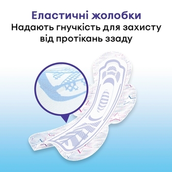 Прокладки гігієнічні Kotex Ultra Dry Night, 7 шт. - Pampik - 7