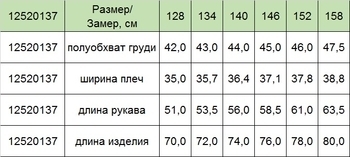 Пальто Huppa Patrice 1, р.158, синий (12520137-90035-158) - Pampik - 7