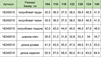Пальто Huppa Sofia, полиэстер, р.116, фиолетовый (18240010-90034-116) - Pampik - 5