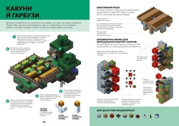 Книга Minecraft. Справочник фермера - Стефани Милтон - Pampik - 4
