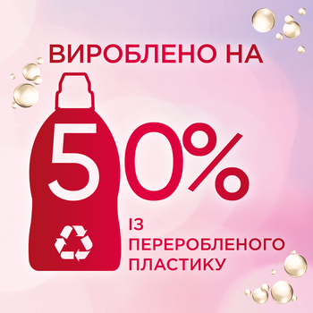 Гель для прання Perwoll для кольорових речей, 2,7 л - Pampik - 4