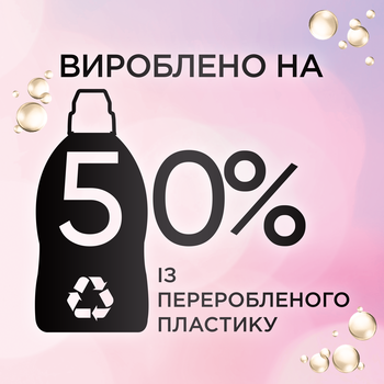 Гель для прання Perwoll для чорних речей, 1,8 л - Pampik - 5